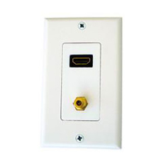 HDMI Wall Plate