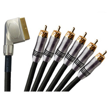 Scart Cable